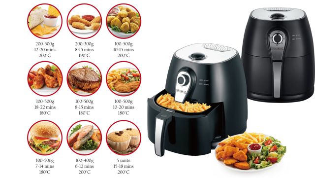 Air fryer royalty line 3l rl-af3